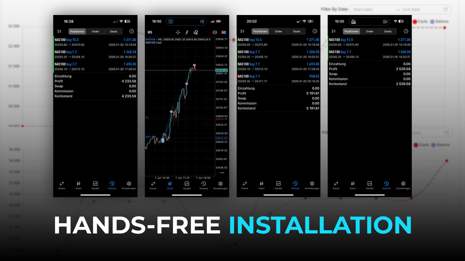 Watch the bot trade your accounts